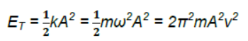 Oscillations Class 11 Physics Notes And Questions