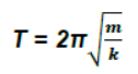 Oscillations Class 11 Physics Notes And Questions