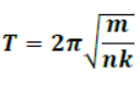 Oscillations Class 11 Physics Notes And Questions