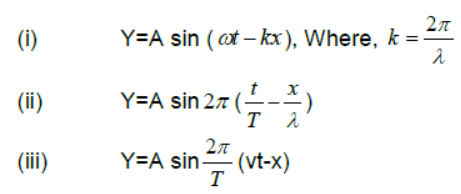 Waves Class 11 Physics Notes And Questions