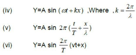 Waves Class 11 Physics Notes And Questions