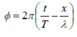 Waves Class 11 Physics Notes And Questions