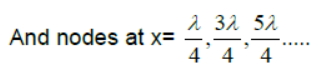 Waves Class 11 Physics Notes And Questions