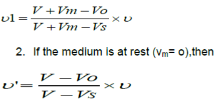 Waves Class 11 Physics Notes And Questions