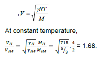 Waves Class 11 Physics Notes And Questions