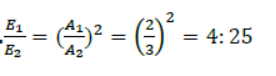 Waves Class 11 Physics Notes And Questions