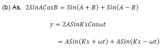 Waves Class 11 Physics Notes And Questions