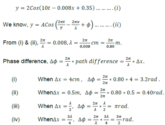 Waves Class 11 Physics Notes And Questions