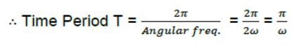 Waves Class 11 Physics Notes And Questions