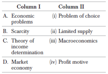 CBSE Sample Papers for Class 11 Economics Term 1 - Set 1