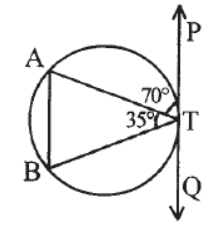 MCQ Questions For Class 10 Circles