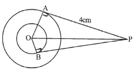 MCQ Questions For Class 10 Circles