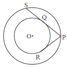 MCQ Questions For Class 10 Circles