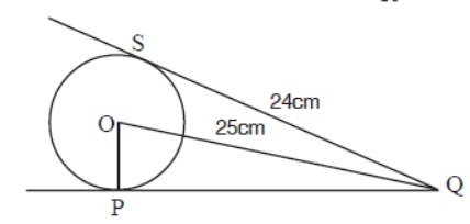 MCQ Questions For Class 10 Circles