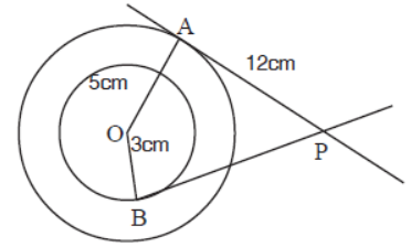 MCQ Questions For Class 10 Circles