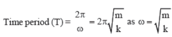 Oscillations Class 11 Physics Notes And Questions