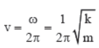 Oscillations Class 11 Physics Notes And Questions