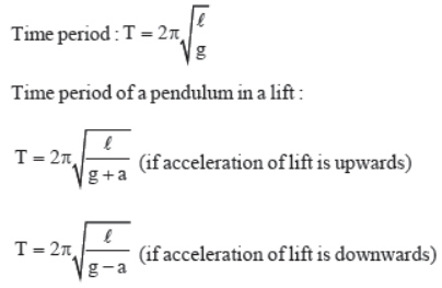 Oscillations Class 11 Physics Notes And Questions