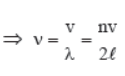 Waves Class 11 Physics Notes And Questions