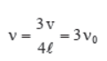 Waves Class 11 Physics Notes And Questions