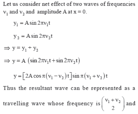 Waves Class 11 Physics Notes And Questions