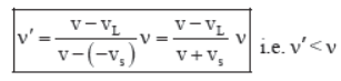 Waves Class 11 Physics Notes And Questions