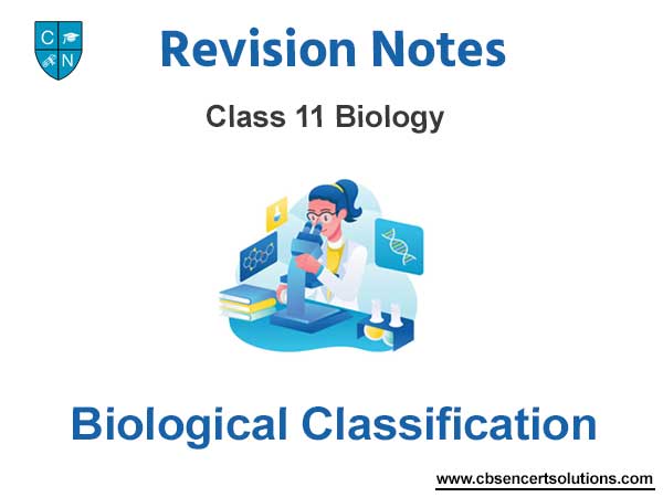 Biological Classification Class 11 Biology