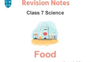 Food Class 7 Science
