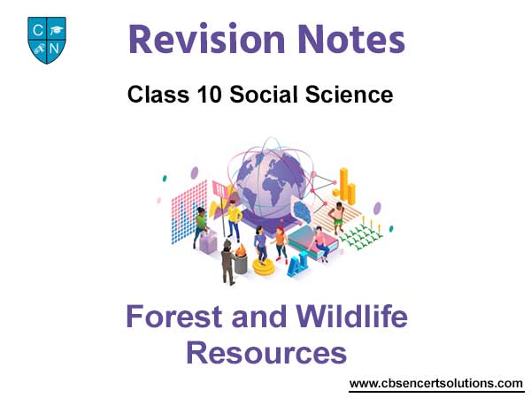 Forest and Wildlife Resources Class 10 Social Science