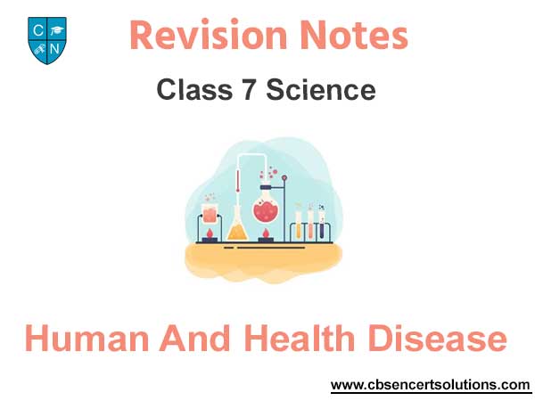 Human And Health Disease Class 7 Science