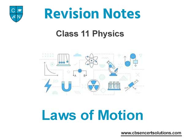Laws of Motion Class 11 Physics