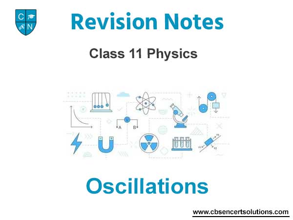 Oscillations Class 11 Physics