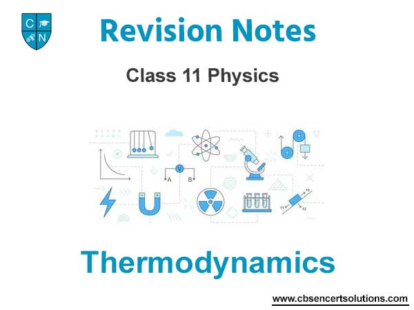 Thermodynamics Class 11 Physics