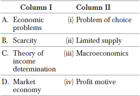 Sample Paper Class 12 Economics Term 1