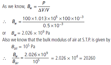 Mechanical Properties of Solids Class 11 Physics Important Questions