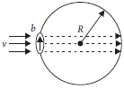 Mechanical Properties of Fluids Class 11 Physics Important Questions