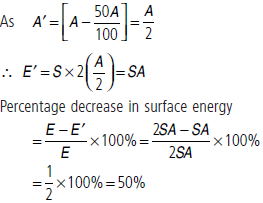 Mechanical Properties of Fluids Class 11 Physics Important Questions