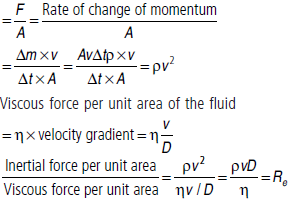 Mechanical Properties of Fluids Class 11 Physics Important Questions