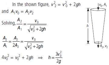 Mechanical Properties of Fluids Class 11 Physics Important Questions