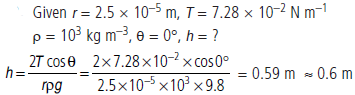 Mechanical Properties of Fluids Class 11 Physics Important Questions