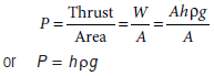 Mechanical Properties of Fluids Class 11 Physics Important Questions