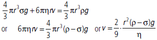 Mechanical Properties of Fluids Class 11 Physics Important Questions