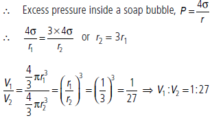 Mechanical Properties of Fluids Class 11 Physics Important Questions