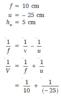 Light Reflection and Refraction Class 10 Science Important Questions