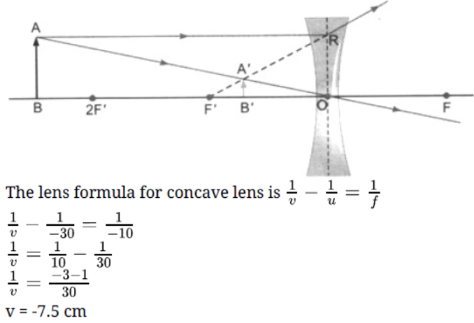 Light Reflection and Refraction Class 10 Science Important Questions