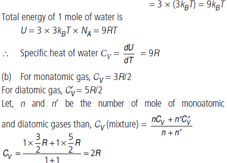 Kinetic Theory Class 11 Physics Important Questions
