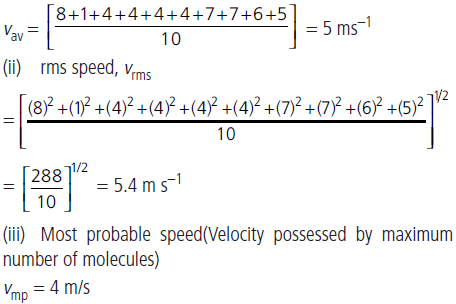 Kinetic Theory Class 11 Physics Important Questions
