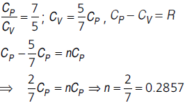 Kinetic Theory Class 11 Physics Important Questions
