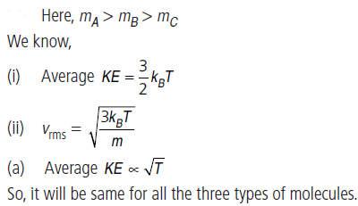Kinetic Theory Class 11 Physics Important Questions
