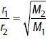 Kinetic Theory Class 11 Physics Important Questions
